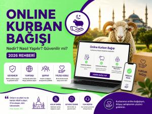 Online Kurban Bağışı Nedir? Nasıl Yapılır? Güvenilir mi? (2026 Rehberi)